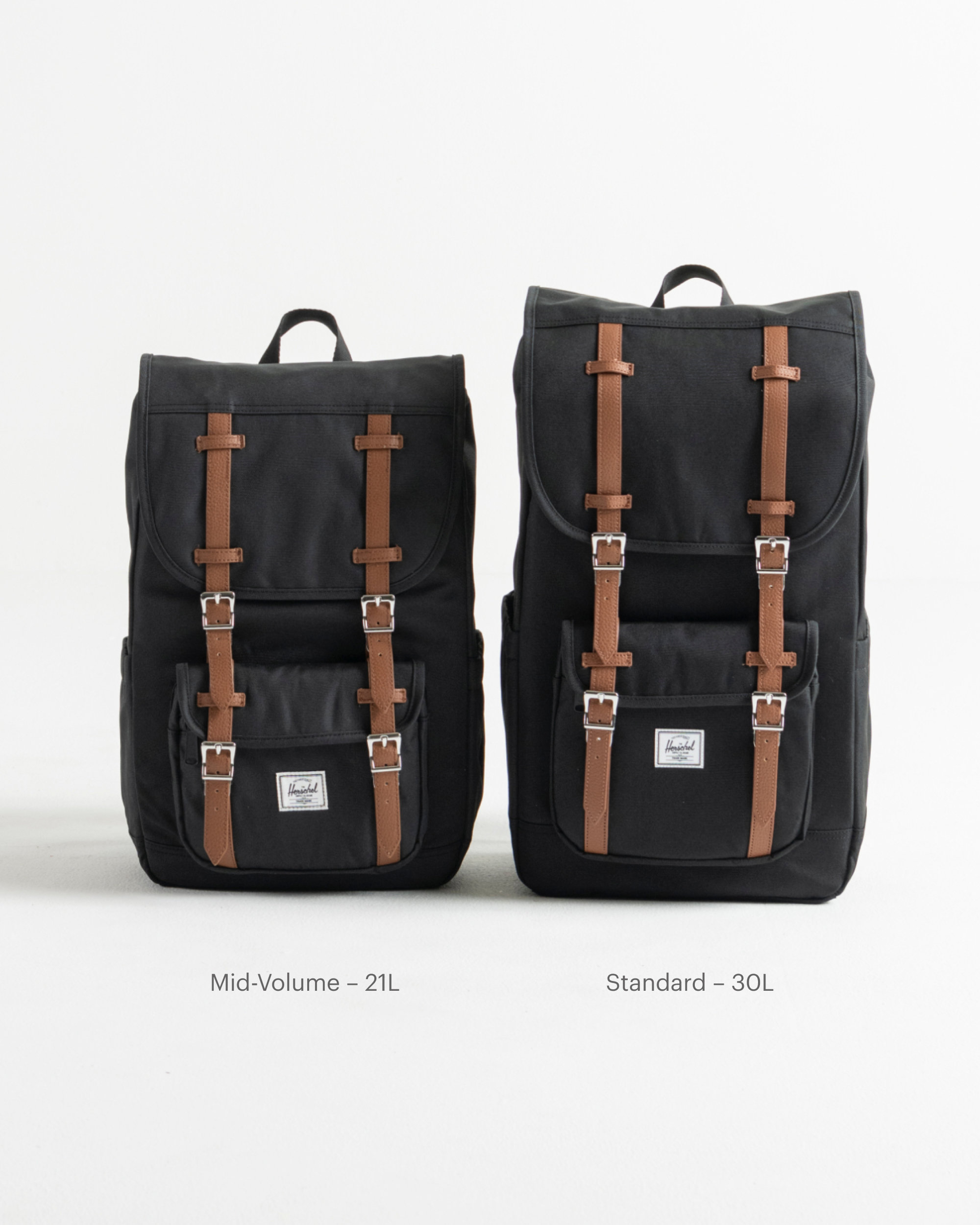 Herschel Little America – dvě velikosti