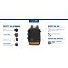 Pacsafe batoh GO CARRY ON 34L rose