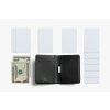 Bellroy Slim Sleeve Premium - Black  + Testovací sada toaletních vod ZDARMA