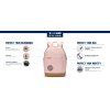 PACSAFE batoh GO 15L coastal blue
