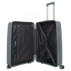 Travelite Pacific M Anthracite – cestovní doplněk, produktový záběr 7