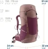 futura pro 30 sl 5 cassis ashrose 37746809761e465d78880694c7af6b7a 1920x1920