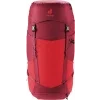 futura pro 36 5 cherry masala 377468b4f8c26f19601d825e32c7290e 1920