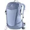 deuter Futura 21 SL polar-bluejay